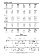 Strum Together: Acoustic Songs (noty, melodická linka, akordy na banjo, kytaru, mandolínu, ukulele)