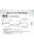 Christmas Songs for the Very Beginner (noty na snadný klavír)(+audio)