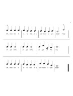Christmas Songs for the Very Beginner (noty na snadný klavír)(+audio)