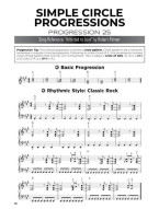 First 50 Chord Progressions You Should Play on Piano (noty na klavír)(+audio)