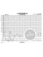 Big Bad Voodoo Daddy: I Wan'na Be Like You (noty pro jazzový orchestr, party, partitura)