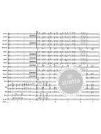 Big Bad Voodoo Daddy: I Wan'na Be Like You (noty pro jazzový orchestr, party, partitura)