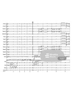 Michael Jackson: Thriller (noty pro jazzový orchestr, party, partitura)