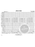 Count Basie Orchestra: April in Paris (snadné noty pro jazzový orchestr, party, partitura)