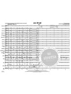 Count Basie: All of Me - Key of F (noty pro jazzový orchestr+zpěv, party, partitura)