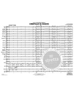 Vince Guaraldi: Christmas Is Coming  (noty pro snadný jazzový orchestr, party, partitura)