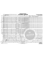 Aretha Franklin: You Make Me Feel Like - A Natural Woman (noty pro jazzový orchestr+zpěv, party, partitura)