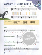 Hans-Günter Heumann: Piano Junior - Lesson Book 4 (noty na klavír)(+audio)