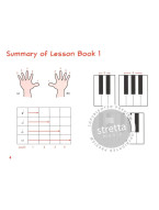 Hans-Günter Heumann: Piano Junior - Theory Book 1 (noty na klavír)