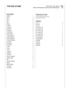 Bert Appermont: The Red Stone (noty pro koncertní orchestr, party, partitura)