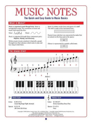 Music Notes: The Quick & Easy Guide to Music Basics (noty na klavír)